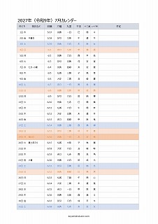 2025年エクセルA4カレンダー：旧暦タイプ