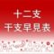 干支早見表