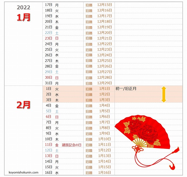 202年香港旧正月カレンダー