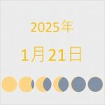 2025年（令和7年）1月21日の暦