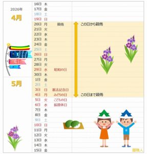 2026年の穀雨が一目でわかるカレンダー