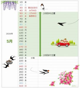 2026年の立夏が一目でわかるカレンダー