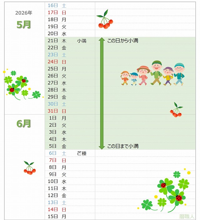 2026年の小満が一目でわかるカレンダー