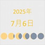 2025年（令和7年）7月6日の暦