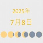 2025年（令和7年）7月8日の暦