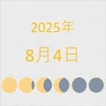 2025年（令和7年）8月4日の暦