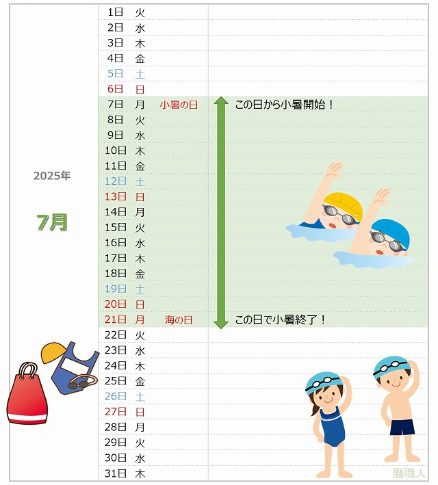 2025年の小暑が一目でわかるカレンダー