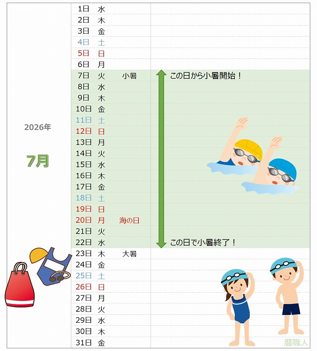 2026年の小暑が一目でわかるカレンダー