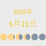 2026年（令和8年）5月21日の暦
