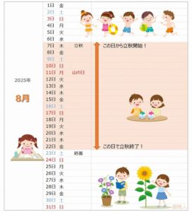 2025年立秋カレンダー