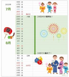 2025年大暑カレンダー