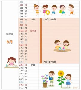 2026年立秋カレンダー