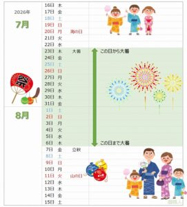 2026年の大暑が一目でわかるカレンダー