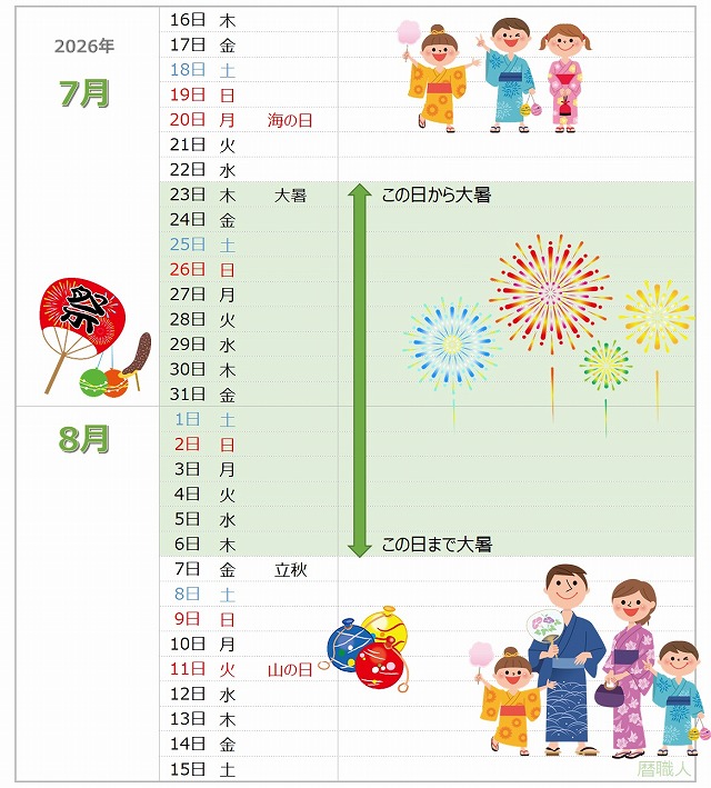 2026年の大暑が一目でわかるカレンダー