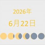 2026年（令和8年）6月22日の暦