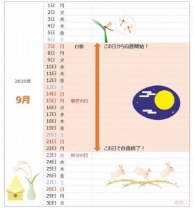 2025年白露カレンダー