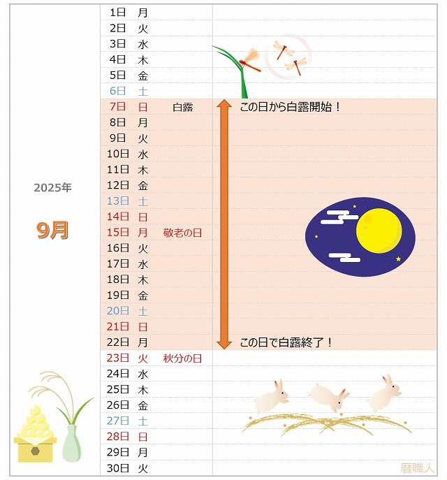 2025年白露カレンダー