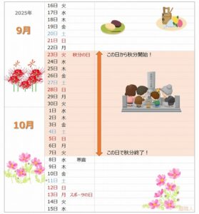 2025年秋分カレンダー