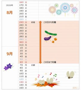 2026年処暑カレンダー