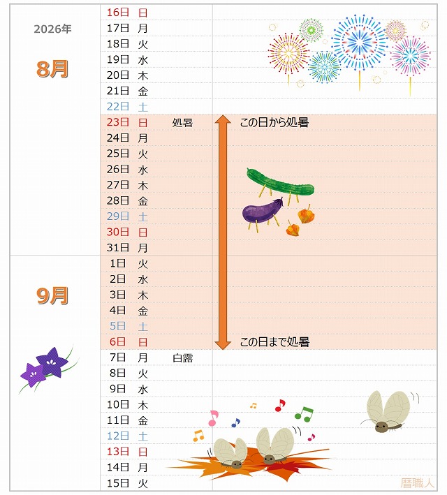 2026年処暑カレンダー