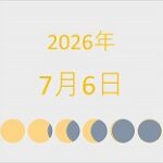 2026年（令和8年）7月6日の暦