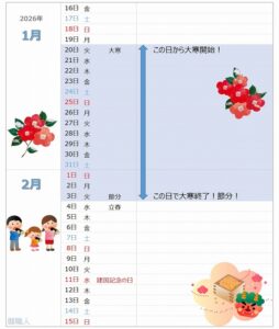 大寒2025カレンダー