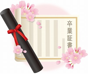 卒業証書